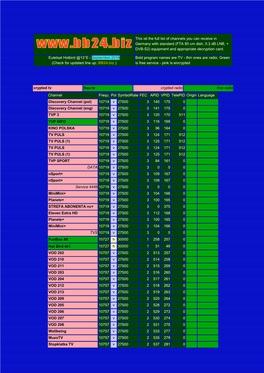 (FTA 80 Cm Dish, 0.3 Db LNB, + DVB-S2) Equipment and Appropriate Decryption Card