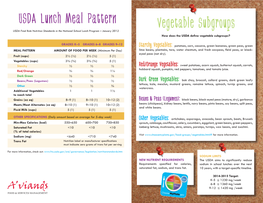 USDA Lunch Meal Pattern Vegetable Subgroups