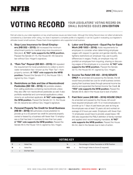 Voting Record on Voting Record Small Business Issues 2016 Edition