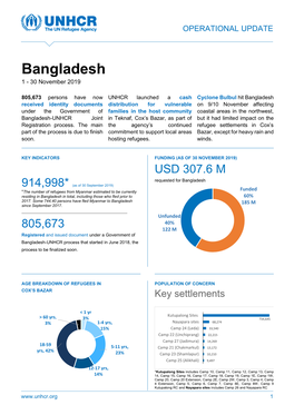 Bangladesh 1 - 30 November 2019