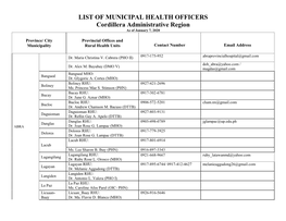 LIST of MUNICIPAL HEALTH OFFICERS Cordillera Administrative Region As of January 7, 2020