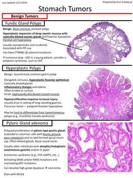 Stomach Tumors Benign Tumors Fundic Gland Polyps Benign