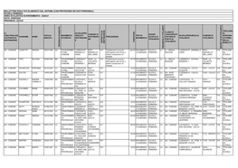 Bollettino Risultati Elaborati Dal Sistema