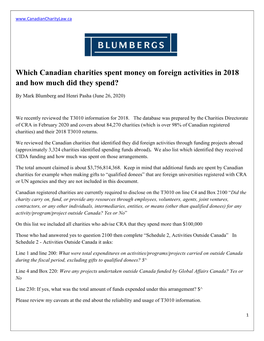 Which Canadian Charities Spent Money on Foreign Activities in 2018 and How Much Did They Spend?