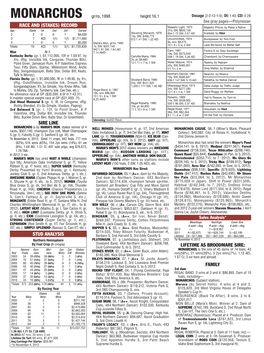 Race and (Stakes) Record Sire Line Lifetime As