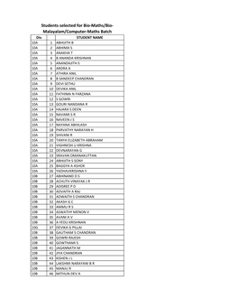 Students Selected for Bio-Maths/Bio- Malayalam/Computer-Maths Batch