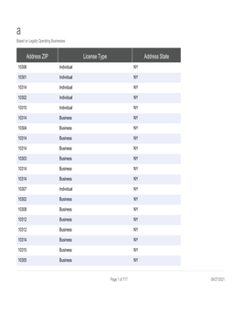 Address ZIP License Type Address State