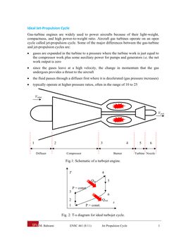 Ideal Jet-Propulsion Cycle