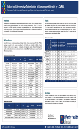 Robust and Ultrasensitive Determination of Hormones and Steroids by LCMSMS