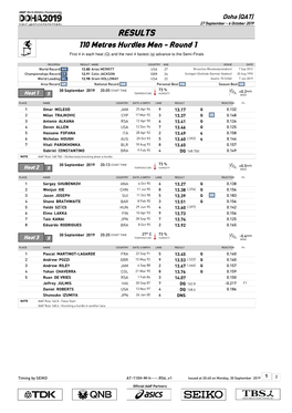 RESULTS 110 Metres Hurdles Men - Round 1