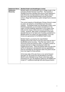 Blofield Heath and Hemblington Cluster Settlement Hierarchy