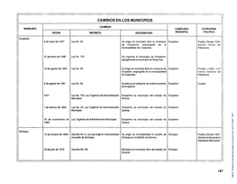 División Territorial Del Estado De Sonora De 1810 a 1995