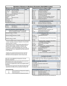 Business Economics