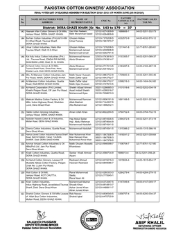 Pakistan Cotton Ginners' Association Final Voter List of Eligible Members for Election 2020-2021 of North Zone (26.08.2020)