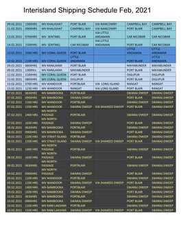 Interisland Shipping Schedule Feb, 2021