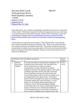 Draft Summary Table of Wild & Scenic Rivers