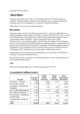 Akershus I Nasjonal Transportplan 2018-2029 Er Det Foreløpig Fordelt 25 978 Millioner Kroner Til Prosjekter I Akershus