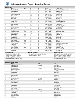 21 0327 Bridgeport Game Notes