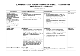 QUARTERLY STATUS REPORT for TANGATA WHENUA / TCC COMMITTEE February 2020 to October 2020
