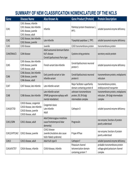 Summary of New Classification