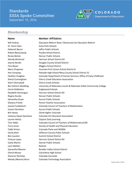 Standards Spoke Committee Member List 2