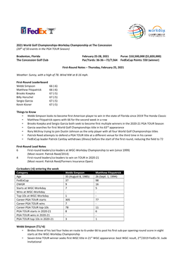 2021 World Golf Championships-Workday Championship at the Concession (20 Th of 50 Events in the PGA TOUR Season)