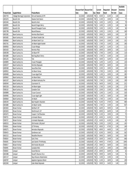 March April 2019 Licensee Buy in File.Xlsx