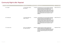 Community Right to Bid: Rejected