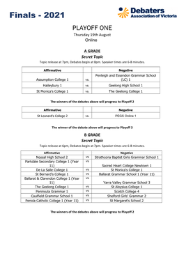 Finals - 2021 PLAYOFF ONE Thursday 19Th August Online