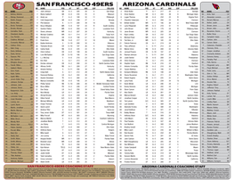 Arizona Cardinals San Francisco 49Ers