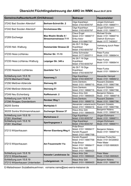 Übersicht Flüchtlingsbetreuung Der AWO Im WMK Stand 29.07.2019