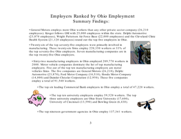 Employers Ranked by Ohio Employment Summary Findings
