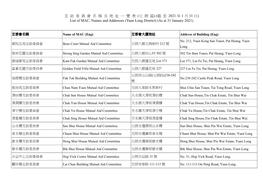 互助委員會名稱及地址一覽表(元朗區) (截至2021 年1 月31 日) List of MAC