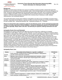 Connective Tissue Disorder NGS Panel