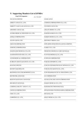 Supporting Members List of JFMDA Total 138 Companies