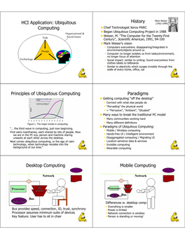 HCI Application: Ubiquitous Computing History Principles of Ubiquitous Computing Paradigms Desktop Computing Mobile Computing