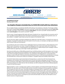 Los Angeles Chargers Conclude Day 3 of 2019 NFL Draft with Four Selections