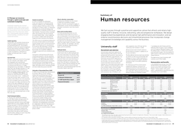 Human Resources