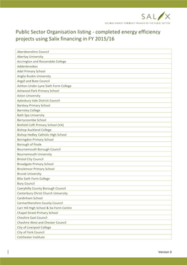 Completed Energy Efficiency Projects Using Salix Financing in FY 2015/16