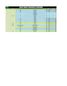 Easy Shop Product Details