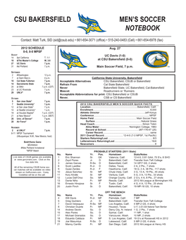 Csu Bakersfield Men's Soccer