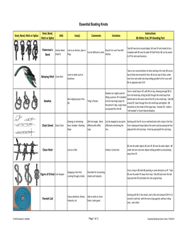 Essential Boating Knots