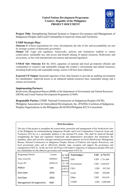 Republic of the Philippines PROJECT DOCUMENT Project Title