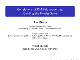 Correlations of DM Halo Properties: Building the Hyades Suite