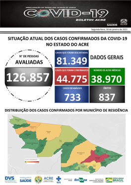 Situação Atual Dos Casos Confirmados Da Covid-19 No Estado Do Acre