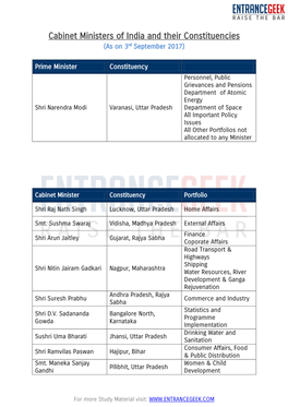 Cabinet-Ministers-Of