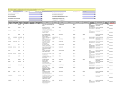 ICL 1516 Form IEPF-2