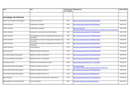 Grundlagen Der Alchemie