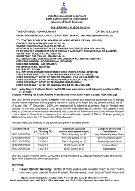 (I) Heavy Rainfall Warning