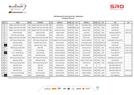 07092018 BPGT Sprint Nürburgring Provisional Entry List